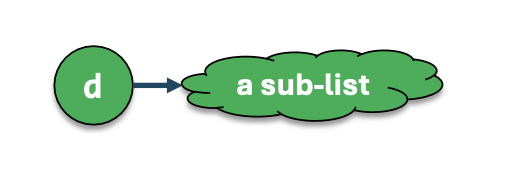 Screenshot 2024-04-09 at 19.45.31